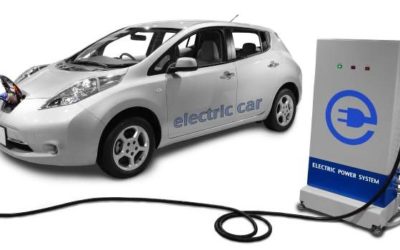 MOVES III – Programa de Incentivos ligados a la Movilidad Eléctrica