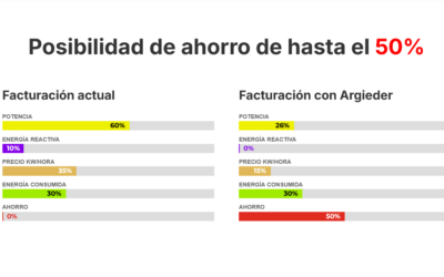 ¿Quieres pagar menos en tu factura de la luz?